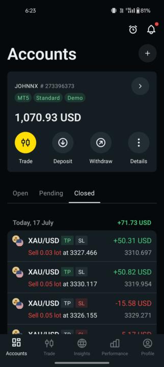 XAUUSD 🪙