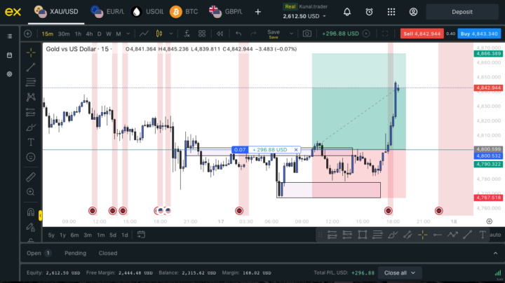RUNNING PROFIT 