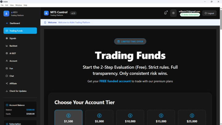 $1500 Funded Account Not Showing After Plan Expired – Need Clarification