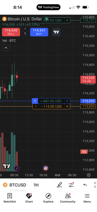 Overnight trade