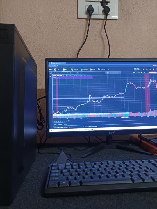 My new trading Setup 😍