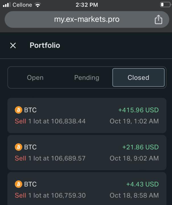 My profits in few days