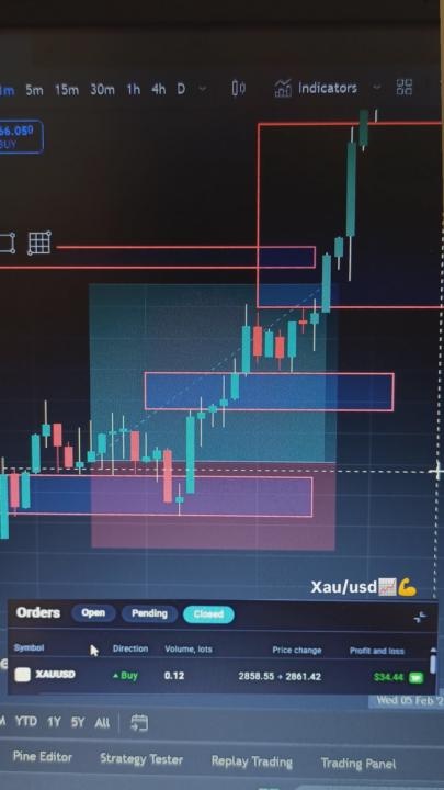 Goldd📈