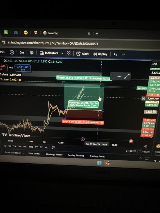 LONG TRADE 📈