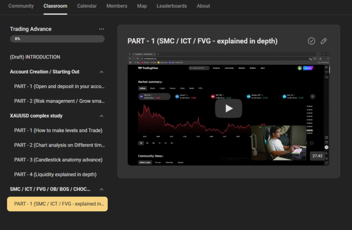 📢Class has been updated SMC / ICT / FVG - explained in depth