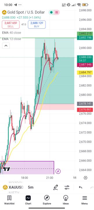 Again grap Opportunity 