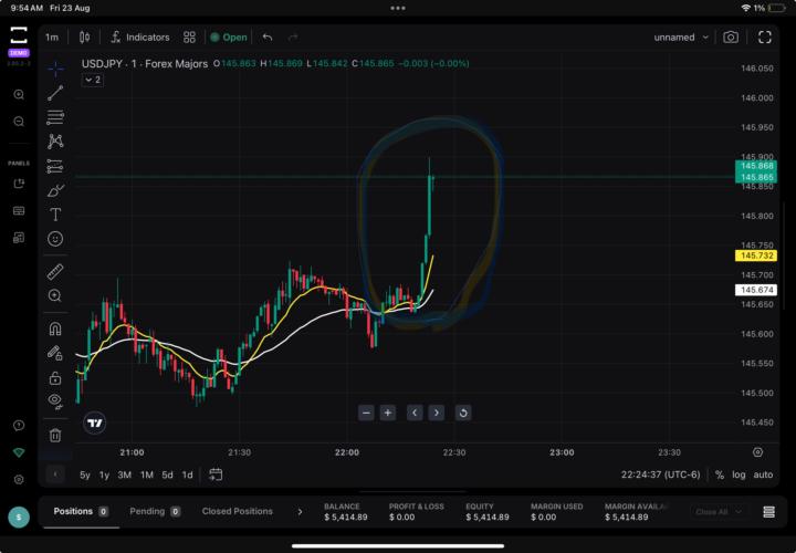 Funding account update