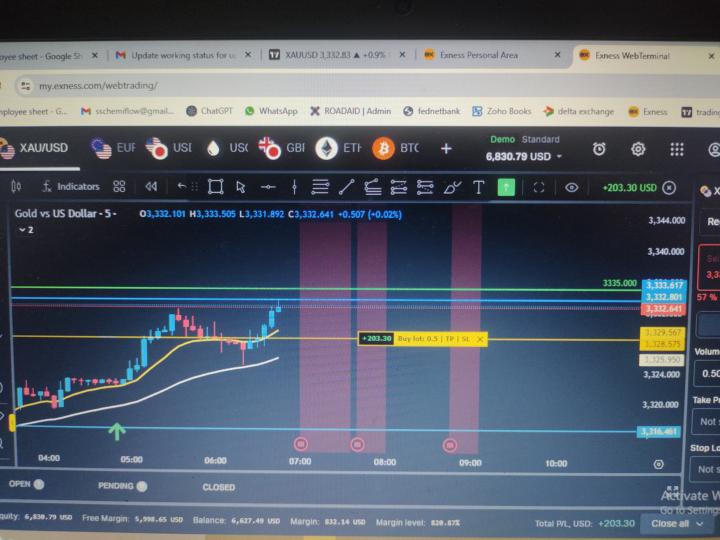 Live profit 