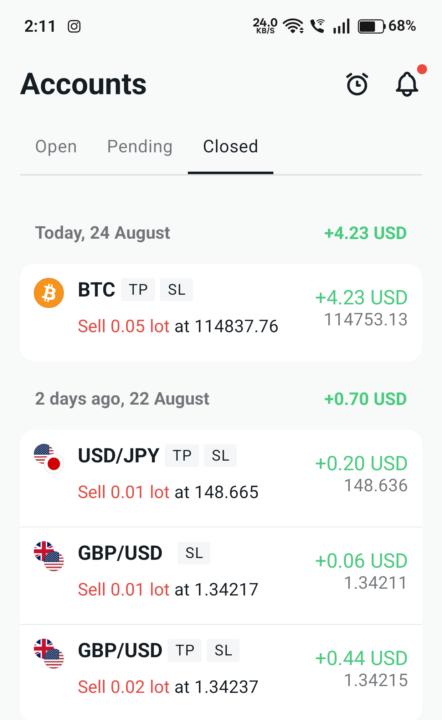 #forexlife 