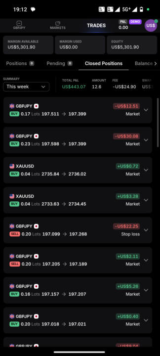 Next week big target 