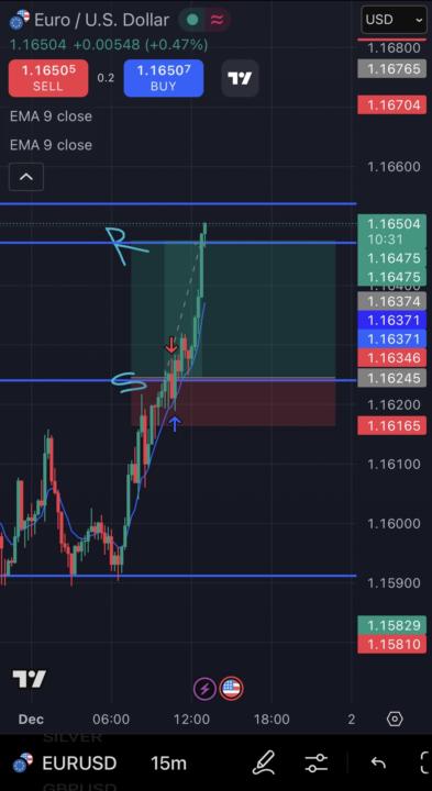 Frist trade support me 