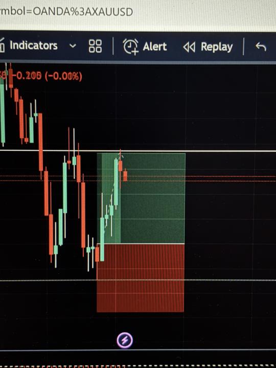 XAU/USD✅