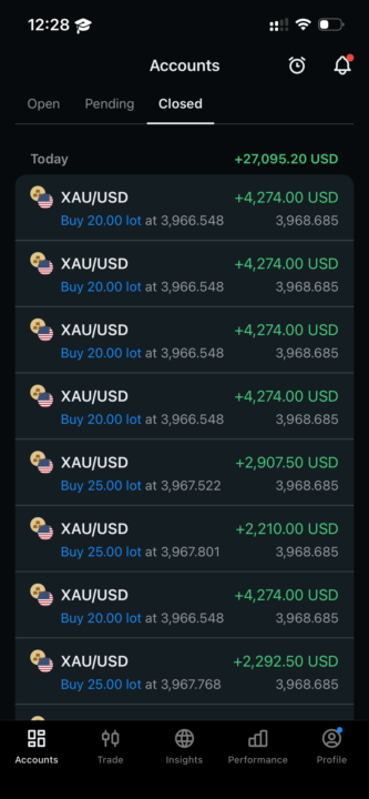 Scalp Trades📈😪