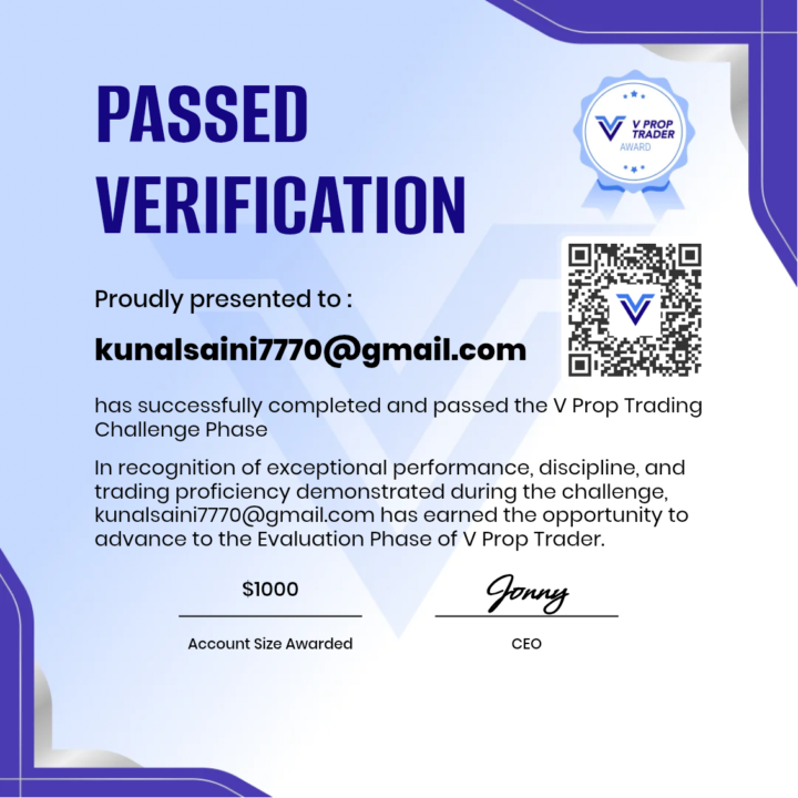 Funded Account Pass 