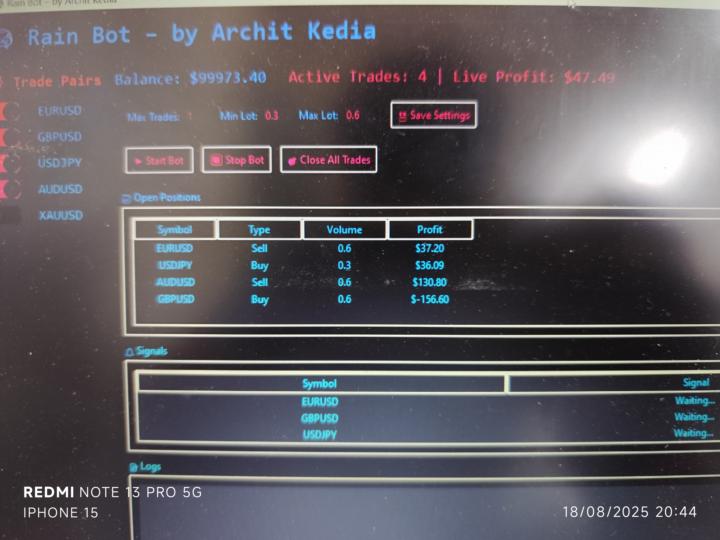 Rainbot works 