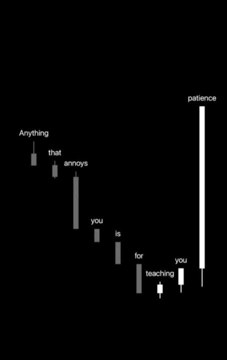Patience is the key!