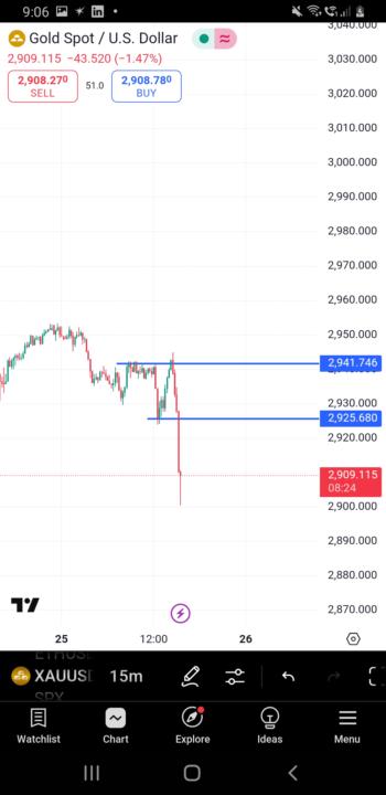 First Demo Trade