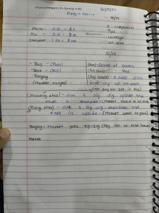 POV: 3AM making notes 3 hours of sleep good workout nd day starts with grinding sounds like a perfect day to me❤️