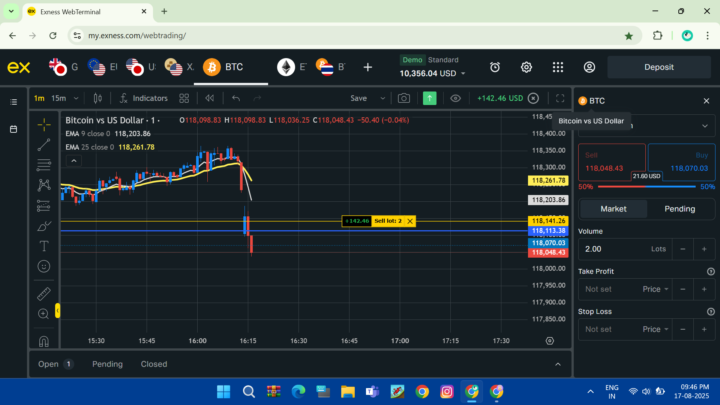 BTC 