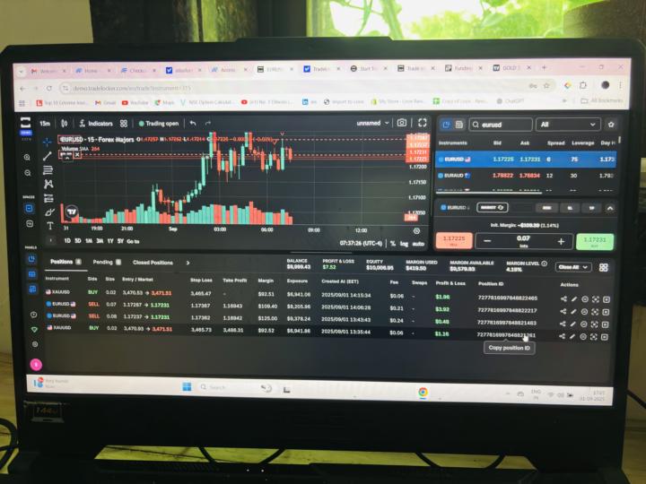 The First Trades in my Funded account 