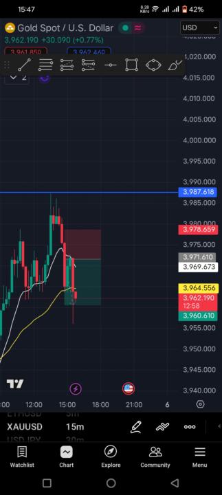 1 CR in one Fucking Day 💵💵💵