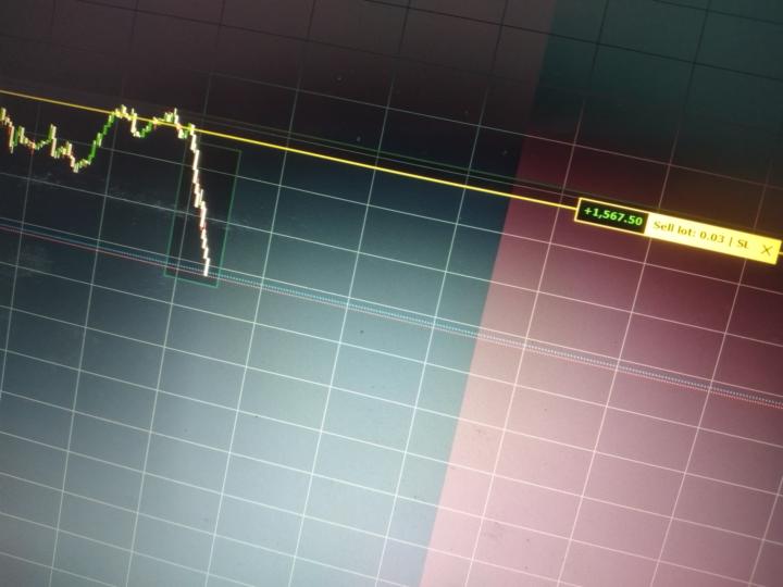 92 PIPS TARGET ACHIVE 