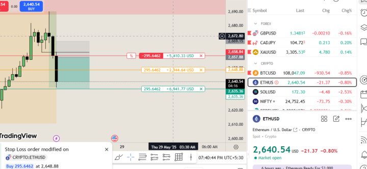 ETH