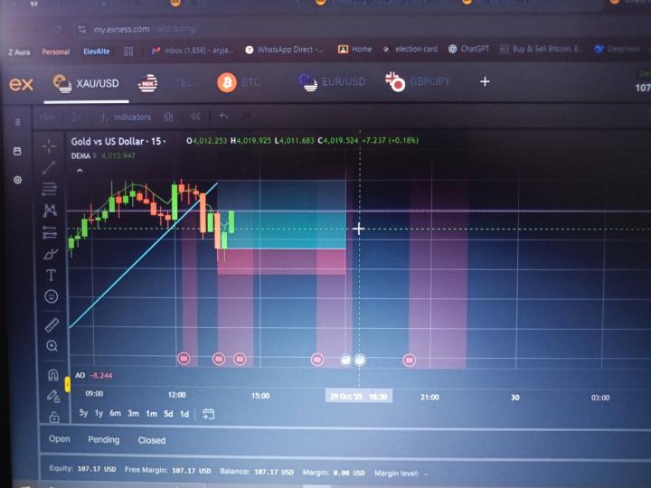 trading is key of your problem and solution