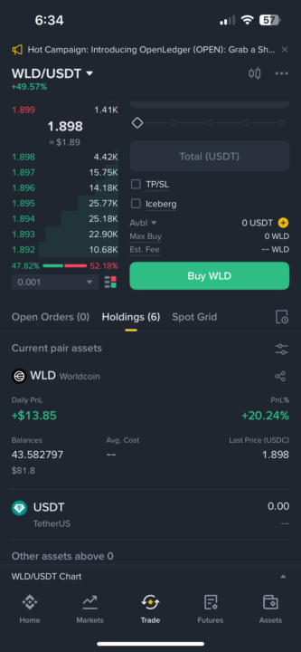 Spot crypto WLD/USDT