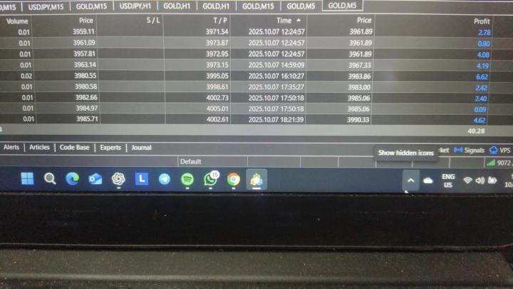 Making $100 account to $1000 account. 