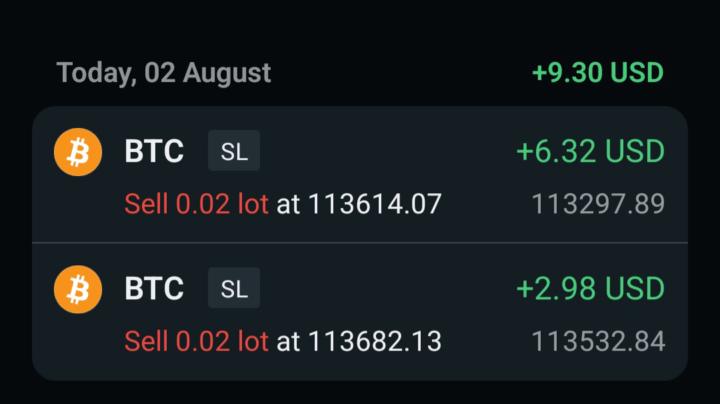 Just a quick scalp using 0.02 lot only