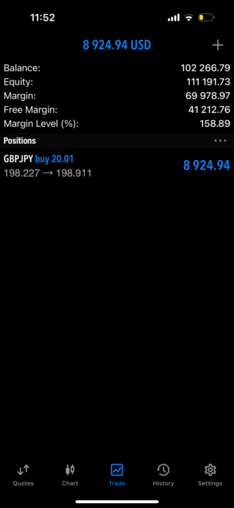 Gbpjpy