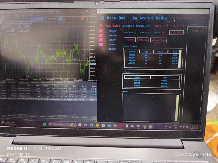 $62 profit with bot 