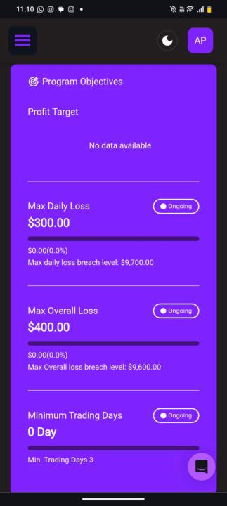 Funded account 