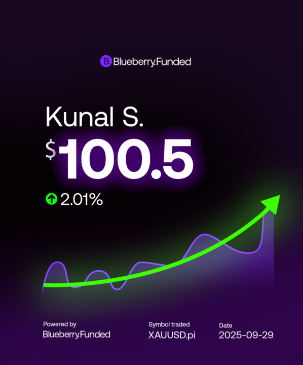 XAU/USD⚜️