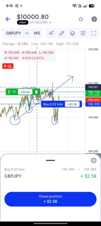 Adding profits on demo account 💸