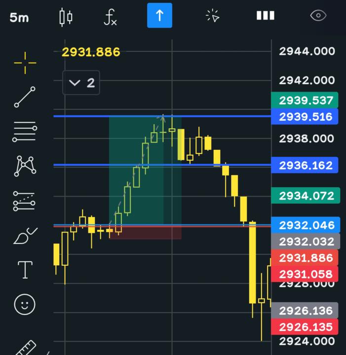 FOREX 💲
