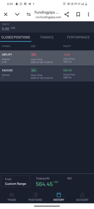 Today's profit 