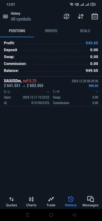 XAU/USD BANG ! $949 Profit 