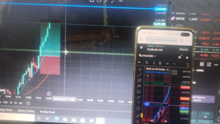 BTC 