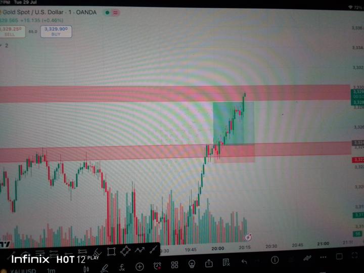 Live Trade With