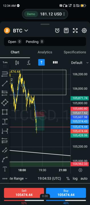 BTC 
