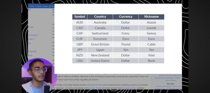 Currency symbols 