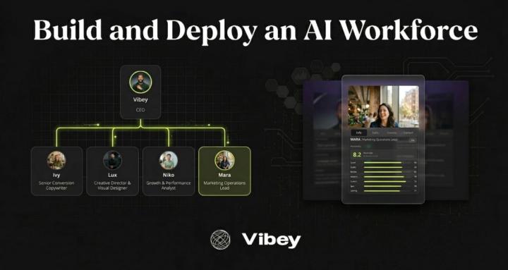 Vibey HQ: Build AI Employees