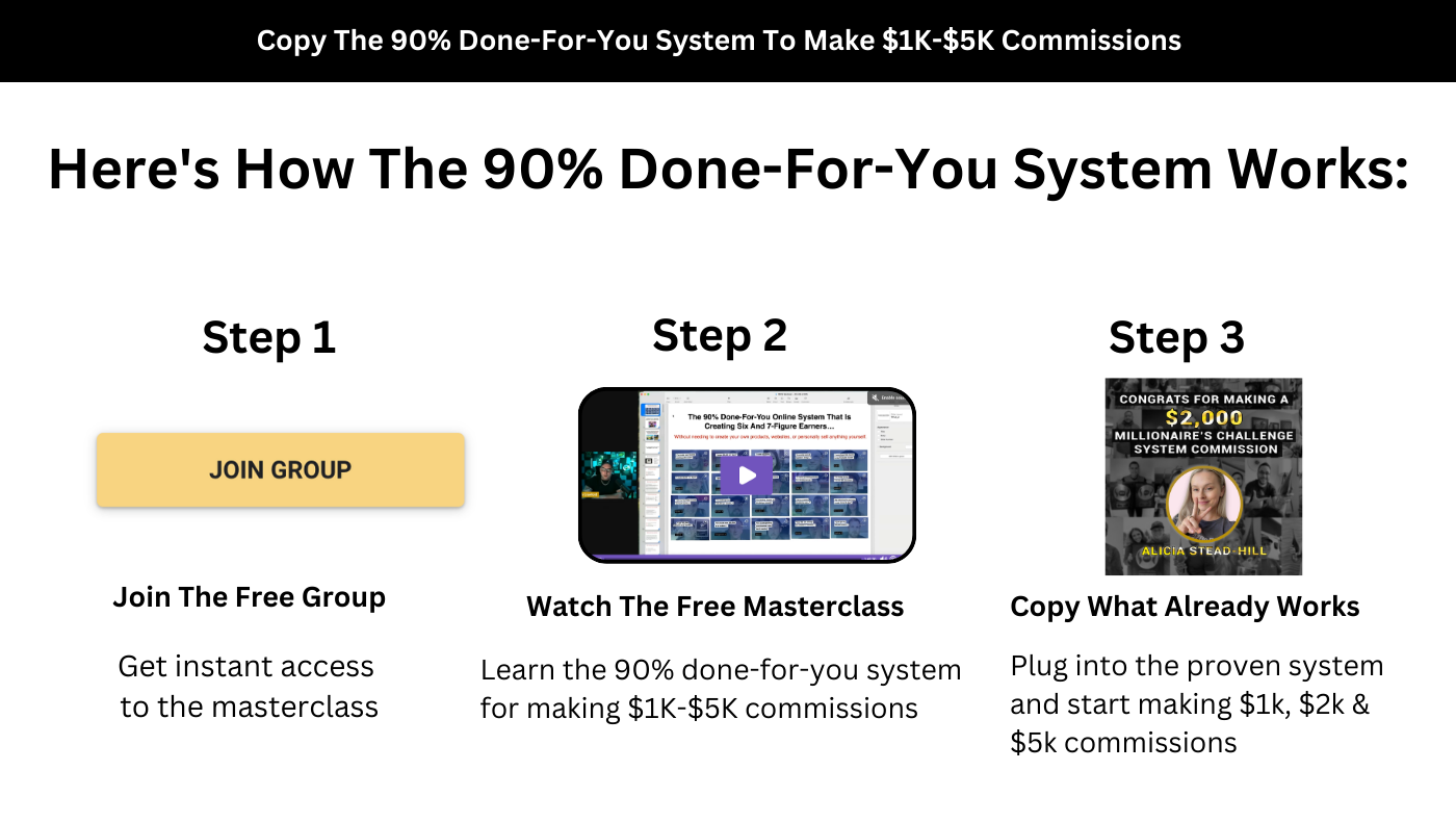 Make Money Online