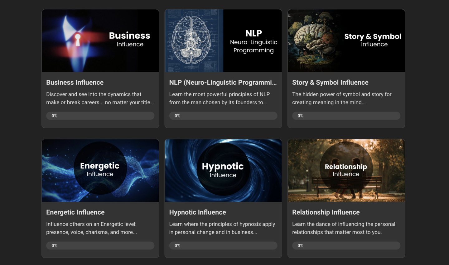 The Neuro Influence Project