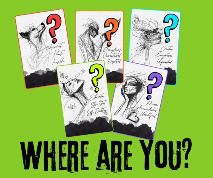TAKE THE QUIZ: Find your archetype and compass path