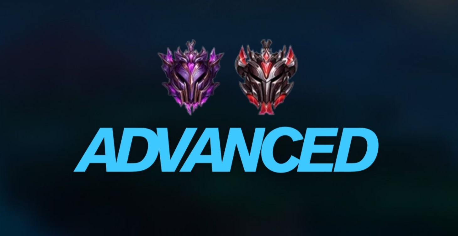 3. Maintaining Mastery