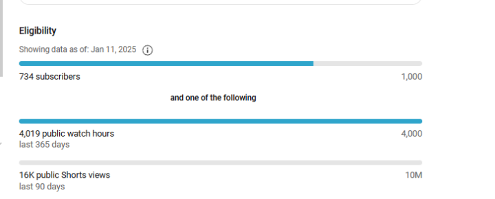 LaVerne is so close to Monetized!! Woohoo 4k WTH done!