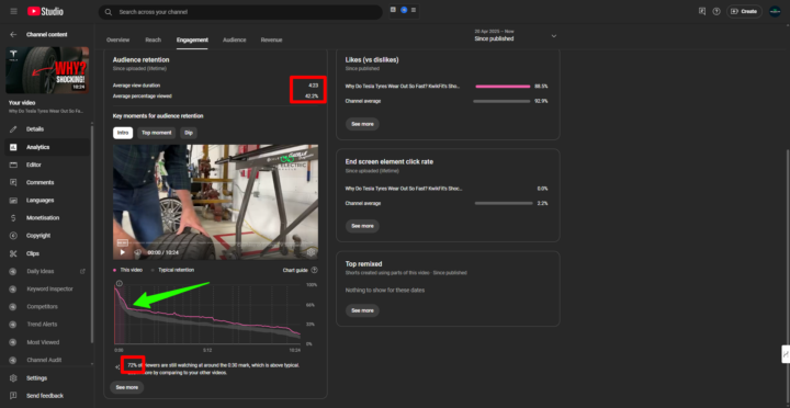 Alexa’s Advice on My Last Upload – Here’s What Happened!